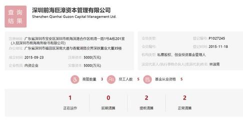 巨漳資本驚爆實控人夫婦一死一傷，兌付危機陰影下的私募風(fēng)暴